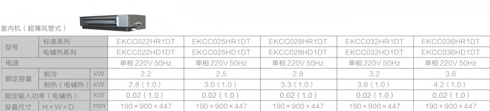 空氣源熱泵兩聯供,糖心TV官方网页兩聯供