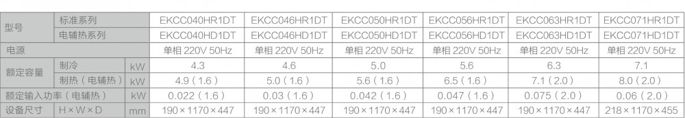 空氣源熱泵兩聯供,糖心TV官方网页兩聯供