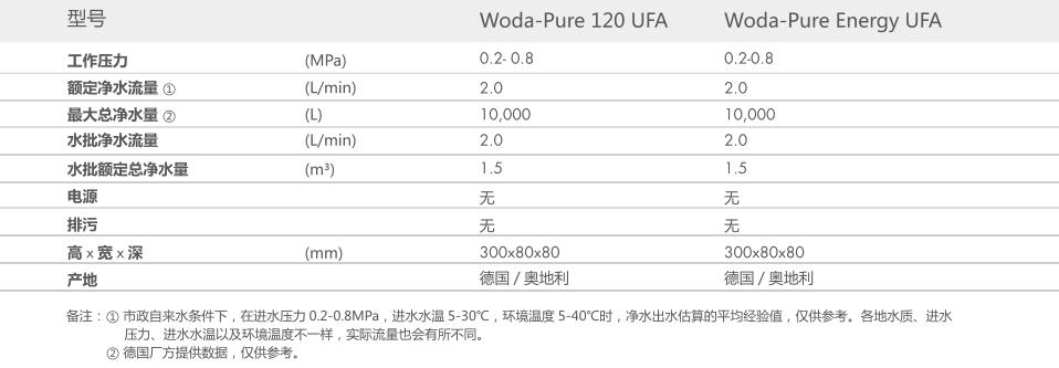 重慶糖心破解版下载安装智能科技有限公司
