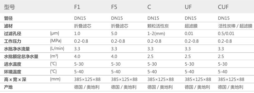 空氣源熱泵兩聯供,糖心TV官方网页兩聯供