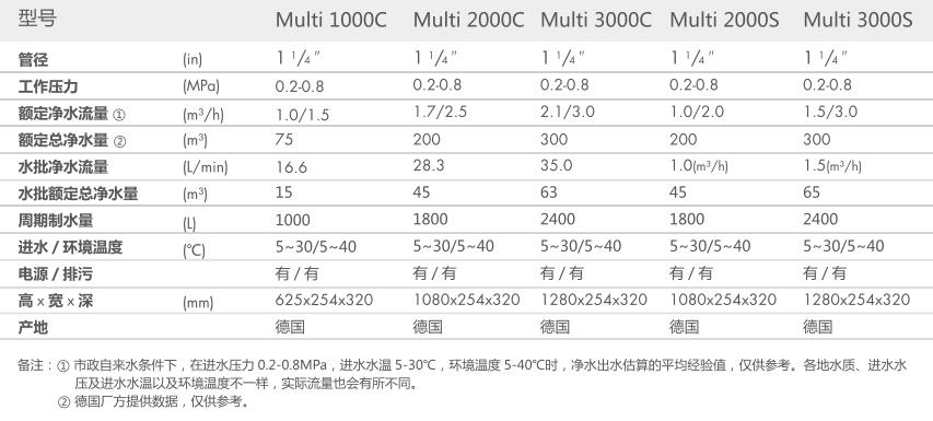 重慶糖心破解版下载安装智能科技有限公司