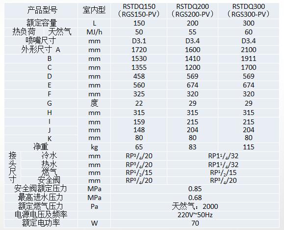 重慶糖心TV官方网页兩聯供