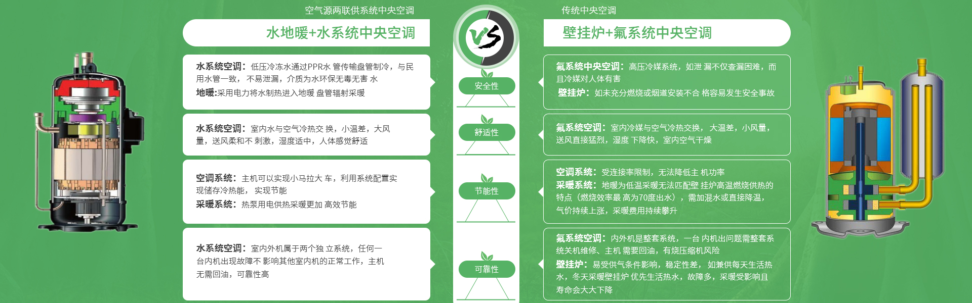糖心TV官方网页兩聯供